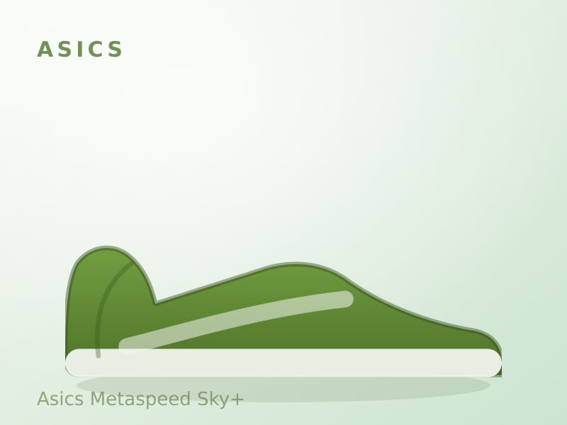 Asics Metaspeed Sky+
