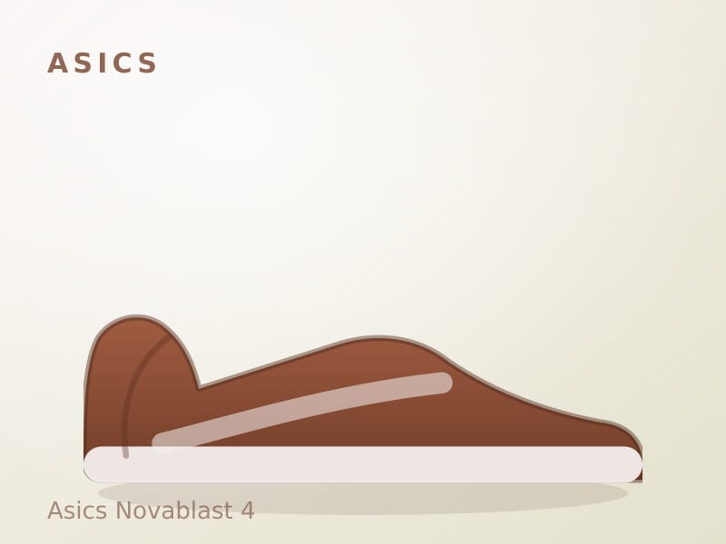 Asics Novablast 4