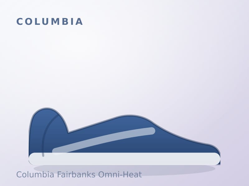Columbia Fairbanks Omni-Heat