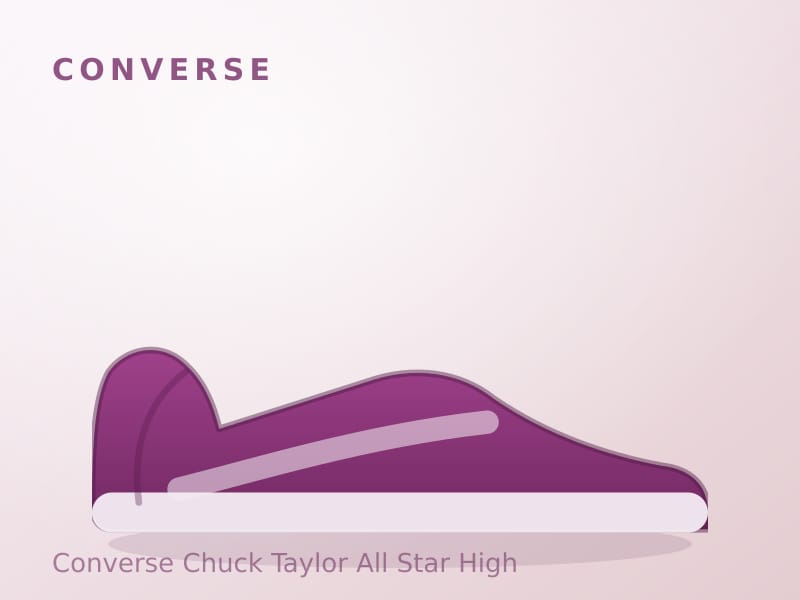 Converse Chuck Taylor All Star High