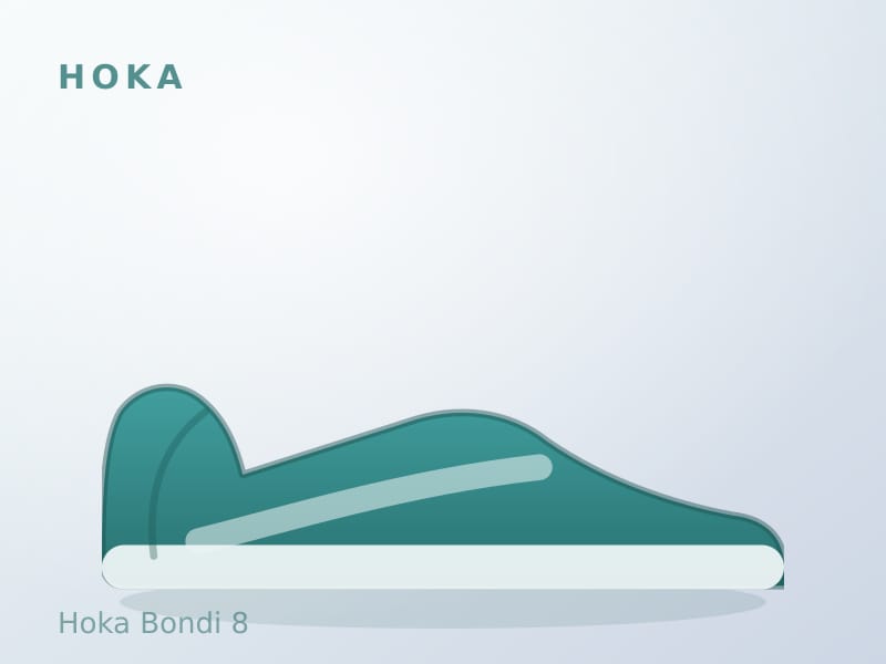 Hoka Bondi 8