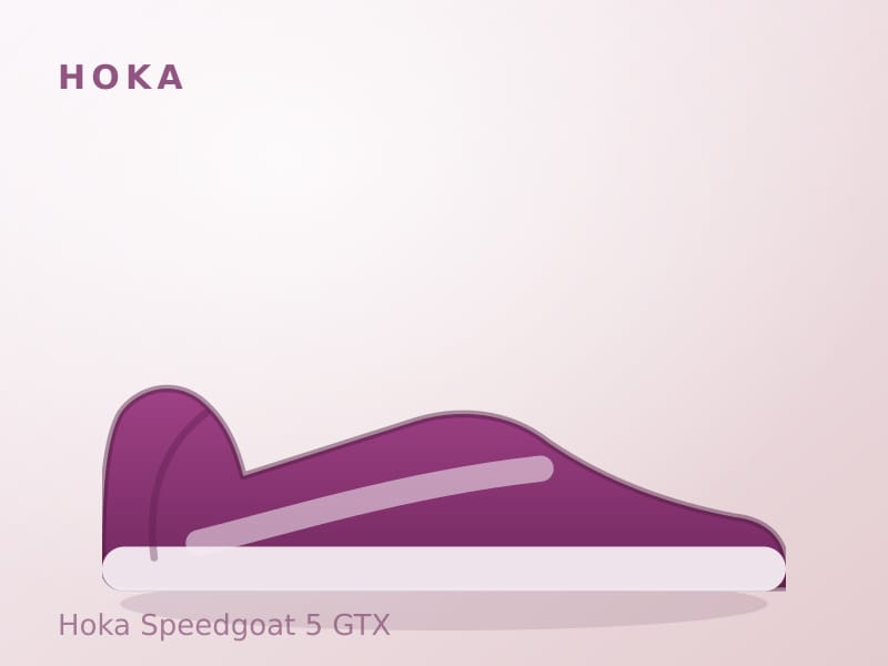 Hoka Speedgoat 5 GTX