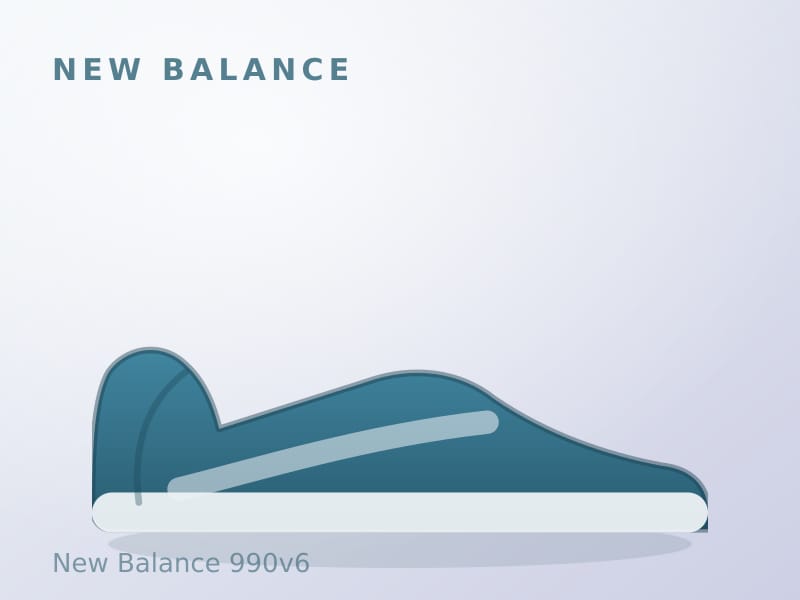 New Balance 990v6
