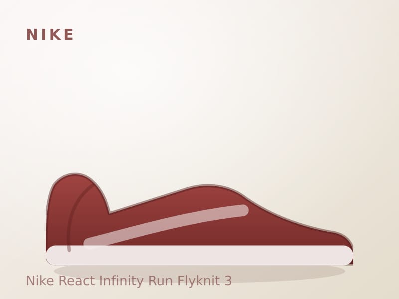 Nike React Infinity Run Flyknit 3