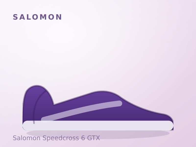 Salomon Speedcross 6 GTX