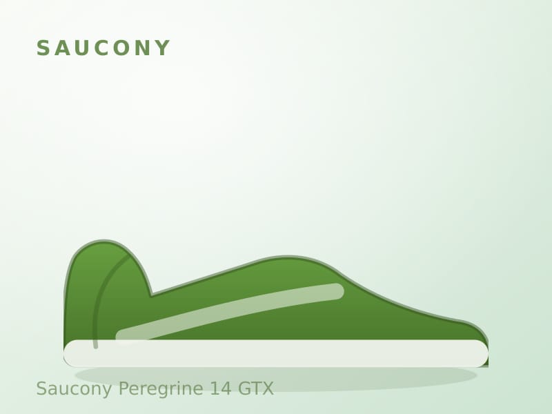 Saucony Peregrine 14 GTX
