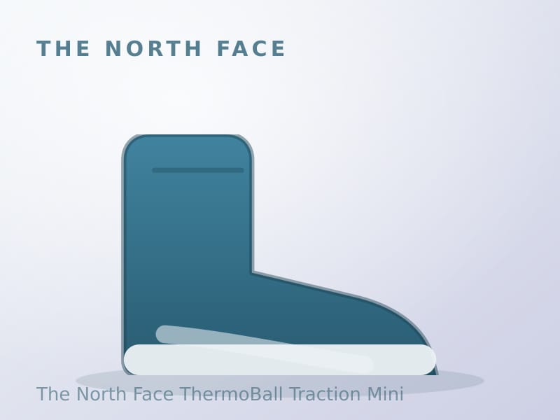 The North Face ThermoBall Traction Mini