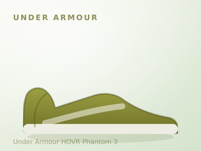 Under Armour HOVR Phantom 3